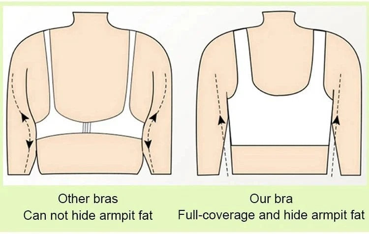 Lift and Shape Wireless bras